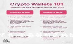 区块链金融课本电子书下载：全面解析区块链技