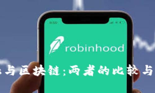 韩国金融与区块链：两者的比较与未来发展