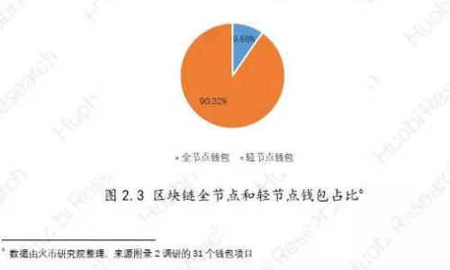  火币如何使用TP钱包：详细使用教程及常见问题解答