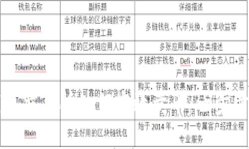 TP钱包交易所如何高效卖币：一步步指导