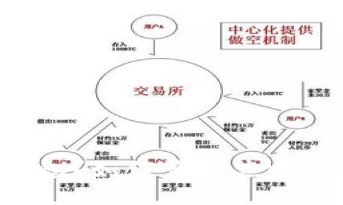 什么是TP钱包？如何管理其中的数字资产？