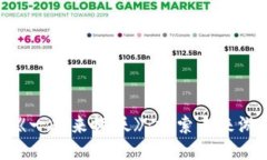 区块链游戏《一起来捉妖》：探索未来游戏的新