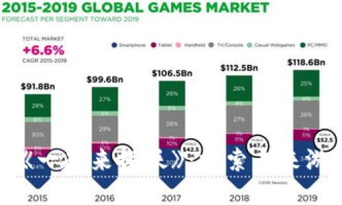 区块链游戏《一起来捉妖》：探索未来游戏的新生态