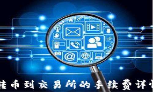 
TP钱包转币到交易所的手续费详情与指南