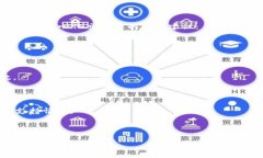 为了帮助如何在TP钱包中购买猪币，以下是一个简