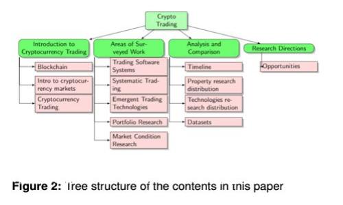 如何将抹茶币安全转移到TP钱包：详细操作指南