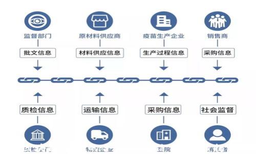 
区块链金融的合法性与信任：真相揭开