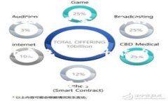 поле для заголовка区块链游戏《以太小丑