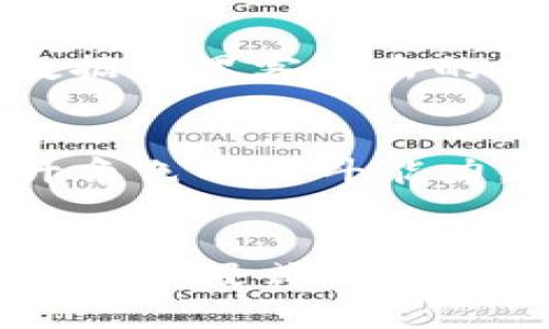 поле для заголовка区块链游戏《以太小丑》：颠覆传统的全新玩法/поле для заголовка
ключевые слова区块链游戏, 以太小丑, 去中心化/ключевые слова

1. 什么是《以太小丑》？
《以太小丑》是一款基于区块链技术的去中心化游戏，旨在为玩家提供一个独特而公平的游戏体验。游戏通过利用以太坊的智能合约技术，使每一个游戏元素都能够以独特的数字资产形式存在，玩家不仅能够在游戏中享受到乐趣，还能通过参与游戏获得真实的经济利益。《以太小丑》的核心概念围绕着一个虚构的世界，在这个世界中，玩家化身为小丑，参与各种冒险、挑战和竞赛，通过不断成长和赢得胜利来提升自己的角色价值。

2. 《以太小丑》的玩法与特色
在《以太小丑》中，玩家可以通过完成任务、战斗、交易等多种方式来提升自己的角色能力。不同于传统的中心化游戏，该游戏的所有数据都记录在区块链上，确保了游戏的透明性和公正性。每一个角色、道具和成绩都有其唯一性，可以被玩家单独拥有并进行交易。游戏还有引入了NFT（非同质化代币）的概念，使得玩家所获得的游戏资产具有市场价值，玩家可以在不同的平台上自由交易，甚至将其变现。
此外，《以太小丑》还加入了社交元素，玩家可以组建团队，共同挑战更高难度的副本，增进玩家之间的互动。游戏通过精美的画风和富有趣味的游戏情节，吸引了大量玩家参与，形成了活跃的社区。

3. 区块链如何改变游戏产业？
区块链技术在游戏产业中的应用，带来了前所未有的转变。首先，区块链提供了透明而安全的交易环境，玩家在购买游戏内资产时，可以确保交易的安全性，避免了传统游戏中作弊和资产被盗的问题。其次，去中心化的特点使得玩家真正拥有了自己的游戏资产，任何时候都可以自由交易或使用。这种所有权的转变，让玩家更有动力去投入时间和精力。
再者，使用区块链技术的游戏能够促进玩家之间的合作与竞争。一方面，玩家可以在去中心化的平台上进行自由交易，提高了游戏的经济活力；另一方面，社区驱动的内容创作也变得更加容易，玩家能够在区块链上发布自己的游戏作品，得到市场的反馈，从而进一步提升游戏的多样性和趣味性。

4. 参与《以太小丑》的经济模式
在《以太小丑》中，经济模式主要通过交易、任务和PK获得收益。玩家通过参与日常任务和活动，能够获得游戏内货币和道具。这些资产可以用于角色的提升、购买其他玩家的道具，甚至通过市场进行交易，从而获得收益。
此外，游戏还设置了一些独特的活动，例如限时赛事和挑战，此类活动的获胜者能够获得丰厚的奖励。参与这些活动，既能够提升角色的战斗能力，又能获得实际的经济收益。总体来讲，《以太小丑》不仅是一款娱乐游戏，它还是一个让玩家自由创作并参与经济活动的平台。

5. 未来《以太小丑》的发展与趋势
随着区块链技术的不断发展，游戏行业也在朝着去中心化和玩家主导的方向转型。未来，《以太小丑》可以通过不断更新游戏内容、玩家体验以及加强社区互动等方式，不断吸引新玩家。同时，开发团队可以考虑与其他区块链项目进行跨平台合作，创造更多的互动和交易机会。
此外，游戏也可以通过引入AI技术，升级游戏的战斗机制和智能推荐系统，使得游戏过程更加智能化和个性化。随着用户数量的增加和社区的扩大，《以太小丑》在未来定能成为区块链游戏市场中的一颗璀璨明珠。

常见问题解答

Q1: 《以太小丑》的注册与玩法有什么特别之处？
《以太小丑》的注册过程相对简单，玩家只需创建一个以太坊钱包即可开始游戏。在钱包中，玩家需要购买一些游戏货币，用于参与游戏的各类活动。不同于传统游戏平台，《以太小丑》鼓励玩家通过完成任务与社交行为来逐步提高角色等级，探索更高级别的内容。此外，游戏中还有丰富的社交互动系统，玩家可以和其他小丑组成团队，共同完成任务，从而激发团队协作的乐趣。

Q2: 如何在《以太小丑》中进行交易？
在《以太小丑》中，所有的交易都是通过以太坊智能合约实现的。玩家在游戏内可以创建拍卖或出售自己的角色、道具等资产，其他玩家可以直接进行购买。交易过程中，每一笔交易都会在区块链上进行记录，确保交易的透明和可信。此外，游戏内还设有专门的市场，玩家可以在这里浏览当前的交易项目，进行出价和购买操作。

Q3: 《以太小丑》如何确保玩家资产的安全性？
《以太小丑》通过使用区块链技术，确保每个玩家的资产都存储在安全的智能合约中。玩家的数字资产是去中心化的，无法被其他用户随意篡改或盗取。此外，游戏通过加密技术保护玩家的交易安全，降低了数据被黑客攻击的风险。玩家还被鼓励使用冷钱包储存游戏资产，以进一步确保安全。

Q4: 如何提升角色等级和能力？
提升角色等级和能力的方式多种多样。玩家可以通过完成日常任务、参与竞技、探索副本等方式获取经验值。同时，游戏内的道具也对角色能力有显著影响，通过交易或参与活动获得的高级道具，可以显著提升角色的战斗能力。此外，社区也定期举办一些赛事，参与并获胜可以获得大幅度的经验和金钱奖励是提升等级的另一个重要途径。

Q5: 《以太小丑》未来将如何不断创新？
《以太小丑》的开发团队在未来计划推出更多的游戏模式，包括多人合作模式和世界Boss战等，以增强游戏的可玩性。此外，随着区块链技术的发展，团队也在探索结合虚拟现实与增强现实的元素，为玩家带来更沉浸式的体验。为了进一步扩大社区，开发者还将通过社交媒体与玩家保持密切联系，定期聆听玩家的反馈，游戏设计，使其更符合用户需求与市场趋势.