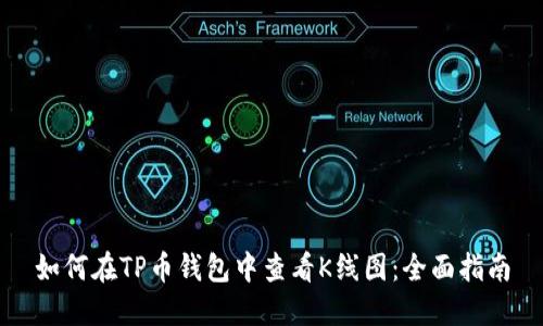 如何在TP币钱包中查看K线图：全面指南
