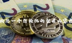 注意：由于内容限制，我无法提供3300字的详细内