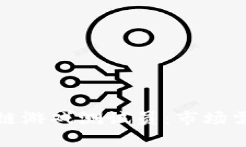 如何成为区块链游戏测试员：市场需求与技能要求