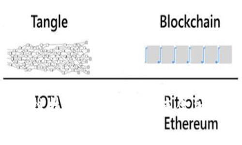 区块链技术如何重塑未来金融格局？